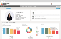 Screenshot of Are you marketing in the dark? See the full customer picture with AE's dynamic insights.