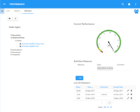 Screenshot of Performance Monitoring
