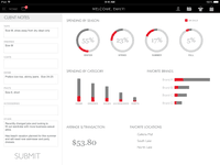 Screenshot of View customer buying trends and capture notes