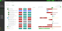 Screenshot of Project Portfolio Management