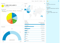 Screenshot of Dashboards with analytics