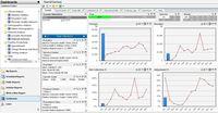 Screenshot of Analytics financial performance dashboard