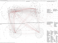 Screenshot of Network visualization of connections  among Twitter users.