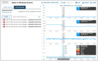 Screenshot of Orion Platform integration