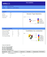 Screenshot of Report