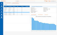 Screenshot of Arena by Zaloni Data Governance