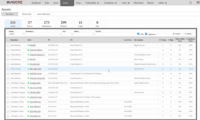 Screenshot of Asset Inventory