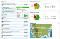 Screenshot of Multi-vendor application performance monitoring