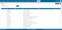 Screenshot of Requirement tracebility matrix
