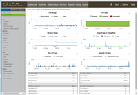 Screenshot of Uptime Infrastructure Monitor: View system at-a-glance