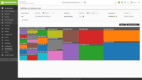 Screenshot of Netflow on real time