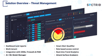 Screenshot of Threat Management: Review Threats discovered detected using Signatures, Heuristics and AI/ML algorithms
