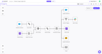 Screenshot of Create Analytic Workflows in Minutes: 300+ no-code, low-code drag-and-drop widgets to create analytics workflows.