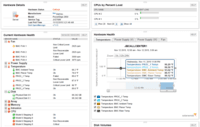 Screenshot of Server hardware health monitoring
