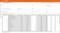 Screenshot of Expanded view of a single product with cost results for each cost bucket at the natural cost level.