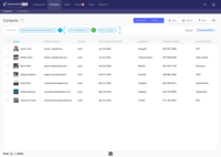 Screenshot of BenchmarkONE's small business CRM makes it simple to track and manage all of your contacts in one spot. BenchmarkONE notifies you when important tasks are due and even sends you hot lead alerts when prospects are ready to buy.