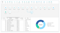 Screenshot of Build dashboards and charts