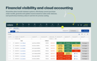 Screenshot of Financial visibility and cloud accounting with inventory sync