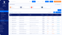 Screenshot of Email Security Dashboard