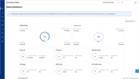 Screenshot of Admin Dashboard Interface