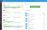 Screenshot of An account overview provides at a glance information on the health of projects, including their budget status and upcoming targets.