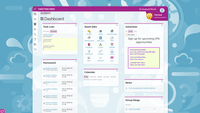 Screenshot of Teachers dashboard