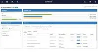 Screenshot of SumTotal Performance: Performance management that meets the needs of today’s forward-thinking organizations. Align the goals and performance of your entire workforce with those of the broader organization for better business outcomes.