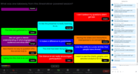 Screenshot of Different types of chat visualizations are available, such as a Tetris-inspired wall of cascading tiles with audience comments on them.