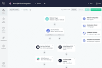 Screenshot of Integration Designer