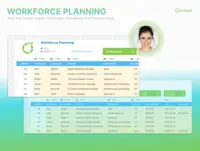 Screenshot of Limelight Workforce Planning's direct integrations with Payroll and HR systems, giving users up-to-date headcount data and automatically calculating taxes, benefits & bonuses.