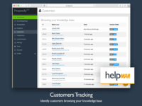 Screenshot of Customers tracking script to know which customers are browsing the knowledge base