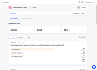 Screenshot of responses are collected on auto-pilot, and can be used to continuously analyze and improve a product