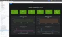 Screenshot of ESX Monitoring