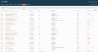 Screenshot of Compliance Documents Screen