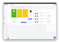 Screenshot of Real time employee performance reporting