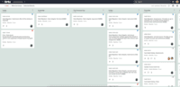 Screenshot of Dashboard View: What Got Done, across all boards and accounts the user is working on