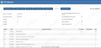 Screenshot of This page shows tabs like “Application data”, “Transaction history”, “IFW data”, “Continuity data”, “Foreign priority”, “PTO PTA” - Which are all the details of PAIR retrieved from the Public PAIR.