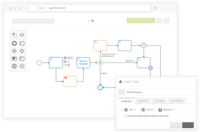 Screenshot of Using the international standard BPMN and a simple drag-and-drop interface you can model your cloud workflow according to your organization's reality.
