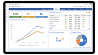 Screenshot of Dashboards and Report generation