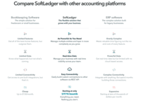 Screenshot of Compare SoftLedger With Other Accounting Platforms