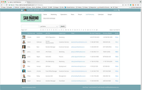 Screenshot of Staff Directory