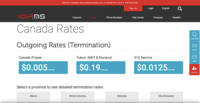 Screenshot of Canada Rates