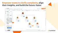 Screenshot of Helps teams to clarify complexity, align their insights.