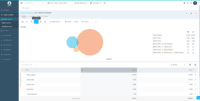 Screenshot of Analytics Suite Delta - Traffic Sources