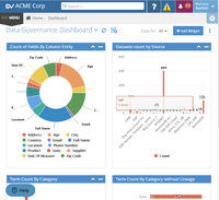 Screenshot of Usage analytics, usability quality improvements reporting