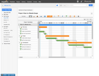Screenshot of Project management gantt chart