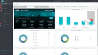 Screenshot of ESET LiveGuard Advanced. 
A cloud-based technology that uses scanning, machine learning, cloud sandboxing, and in-depth behavioral analysis to prevent targeted attacks as well as new or unknown threats, especially ransomware.
