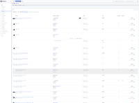 Screenshot of Pages with links to competitors and products.