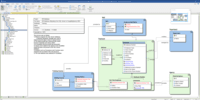 Screenshot of Logical models with ER/Studio Enterprise Team Server