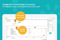 Screenshot of Simple and powerful order processing